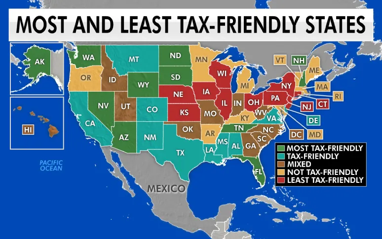 Most Tax-Friendly States for Retirees