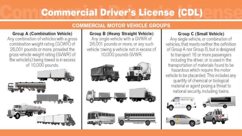 how-to-renew-a-license-15.jpg