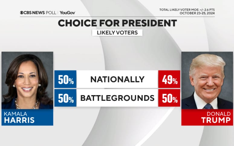 one-week-to-go-us-election-outcome-remains-uncertain-4.jpg