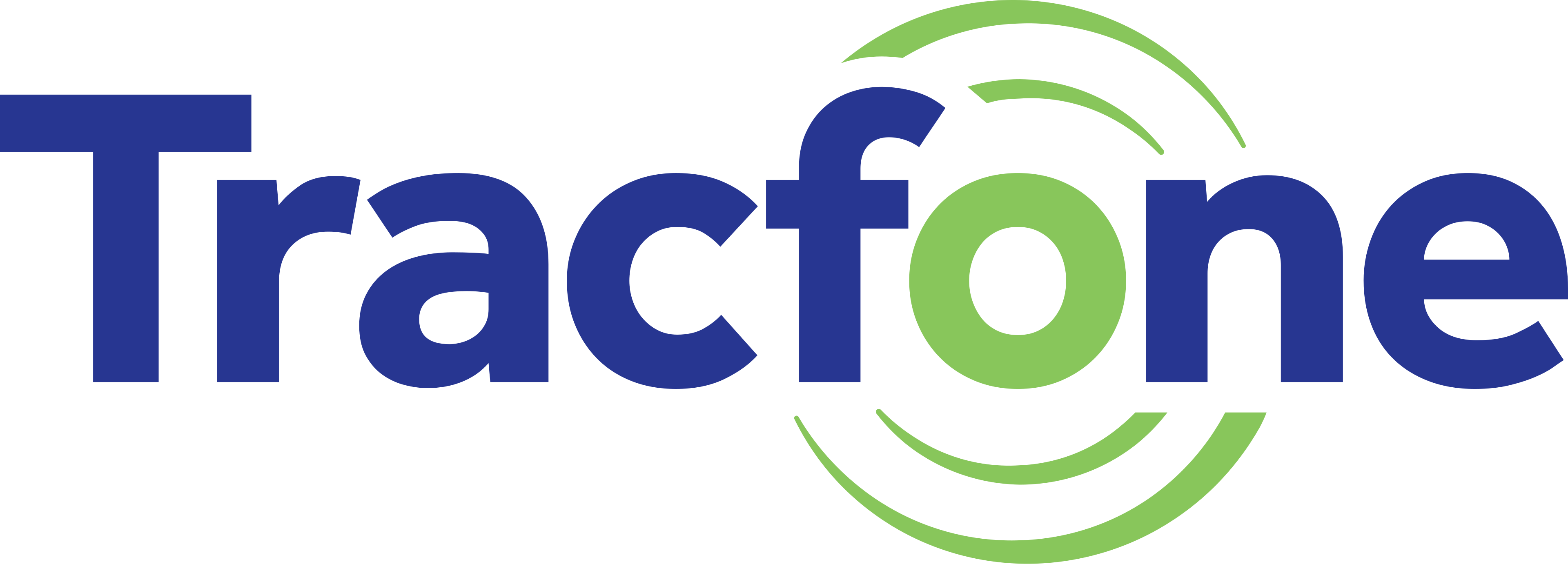 TracFone