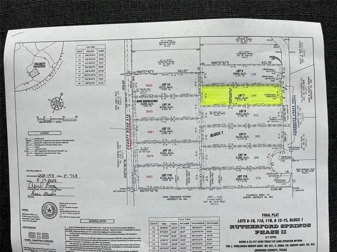 Alvarado, Johnson County, TX Undeveloped Land, Homesites for sale Property ID: 418481555