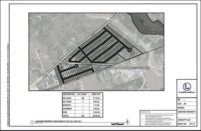 000 E Fm 243, Bertram, TX 78605 for Sale