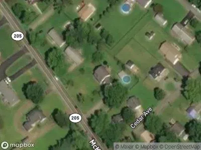 Mckinney Blvd for Sale