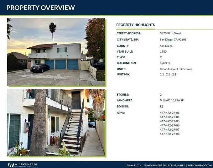 3870 37th Street, Unit 4, San Diego, CA 92105 for Sale