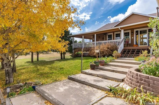 16850 Steppler Rd, Colorado Springs, CO 80908 - MLS 9615034 for Sale