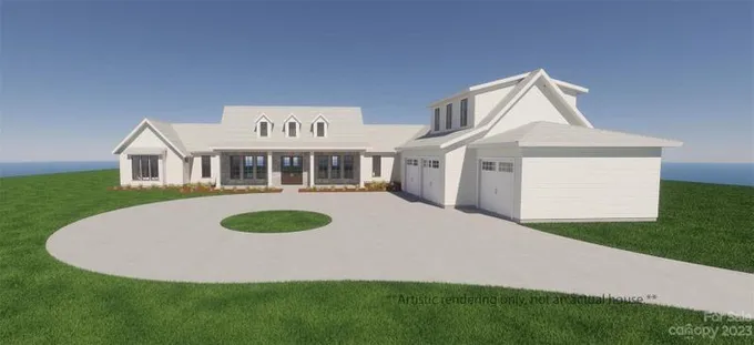 Rock Hill, York County, SC House for sale Property ID: 418664644