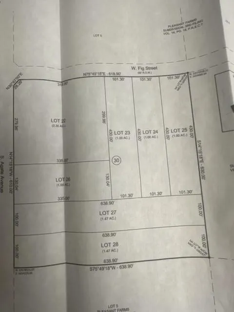 0 W Fig, Odessa, TX 79766 for Sale