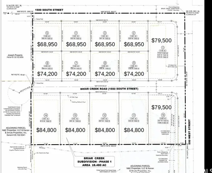 529 W 1500 S #2, Vernal, UT 84078 - MLS 1898705 for Sale