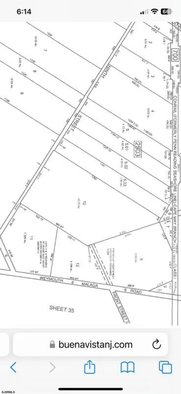 9TH STREET, Buena Vista Township, NJ 08310 Land For Sale  MLS# 580759