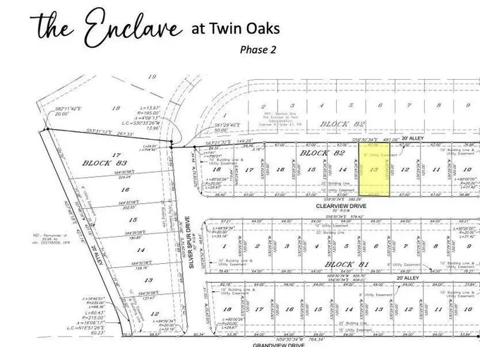 Lot 13 Clearview Dr, San Angelo, TX 76904 for Sale