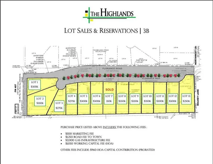 9200 Florance Way, Northlake, TX 76247 for Sale