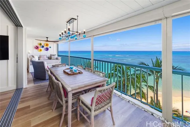 2877 Kalakaua Avenue 507, Honolulu HI 96815 for Sale