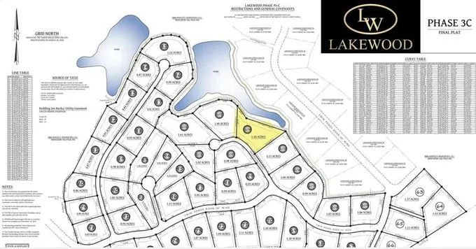 Lot 104 Lakewood, Corbin, KY 40701  623177072 for Sale