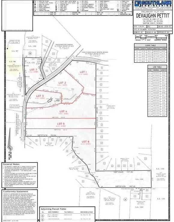 300 Cassville White Rd Lot 7, Cartersville, GA 30121 - MLS 7329981 for Sale