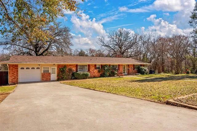 1730 S FANNIN AVE, Denison, TX 75020 Single Family Residence For Sale  MLS# 20528798