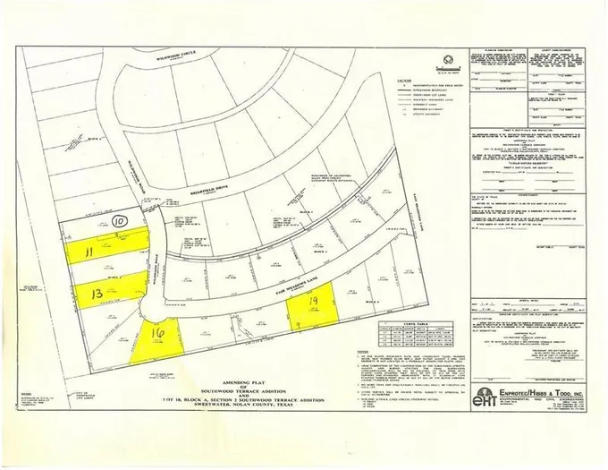 TBD Wildwood Road, Sweetwater, TX 79556 for Sale