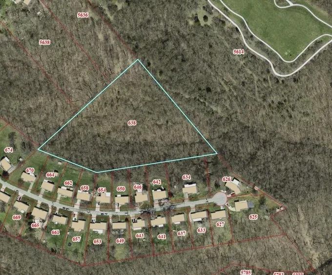 Taylor Mill, Kenton County, KY for sale Property ID: 416847556