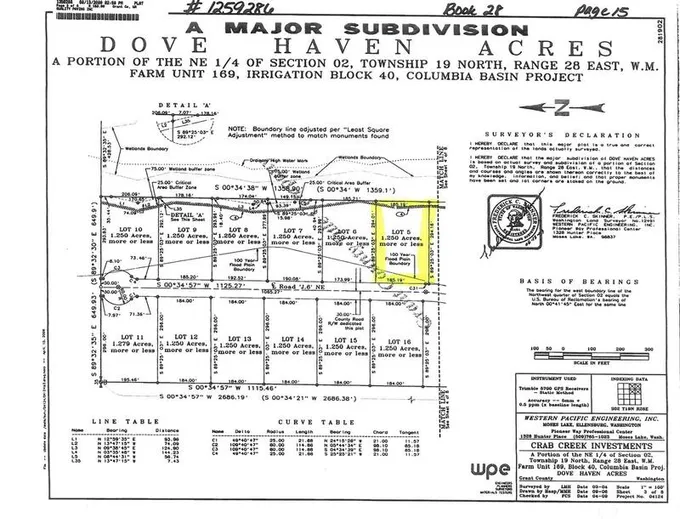 0 Lot 5 Road J 6 NE, Moses Lake, WA 98837 - MLS 2168569 for Sale