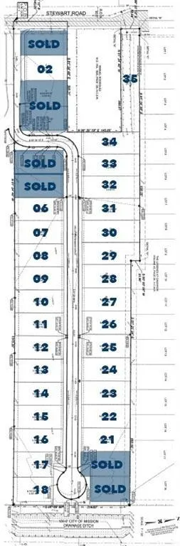 000 S Stewart Road, Mission, TX 78573 for Sale