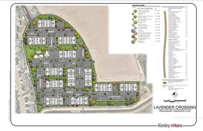 Caldwell, Canyon County, ID Undeveloped Land, Lakefront Property, Waterfront Property for sale Property ID: 416584867