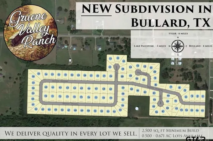 12329 Madison Crossing, Bullard, TX 75757 - MLS 23002930 for Sale