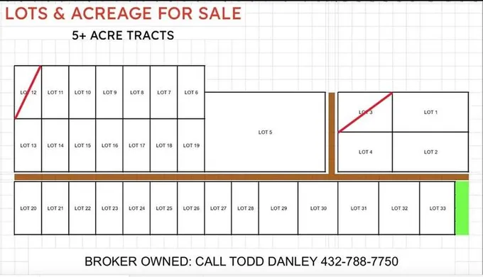 878 county Road 107, Trent, TX 79561 for Sale