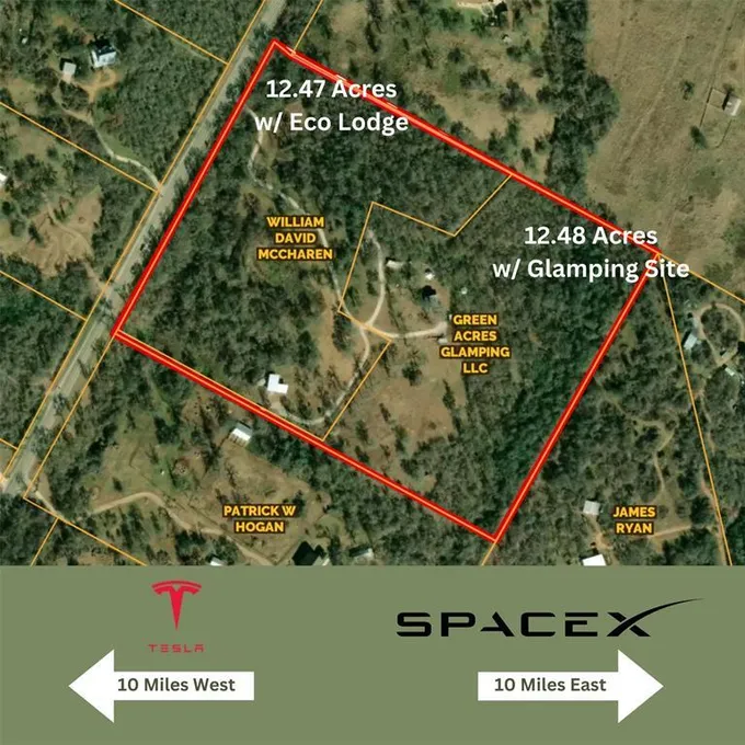 2889 Fm 1704, Elgin, TX 78621 for Sale