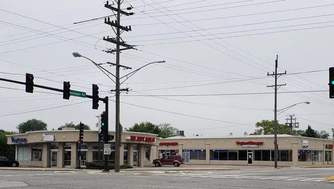 8000 N Waukegan Rd, Niles, IL 60714 - MLS 10420852 for Sale
