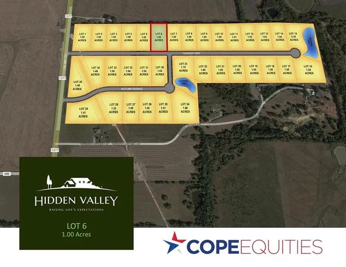 Lot 6 Harvest Way, Princeton, TX 75407 for Sale