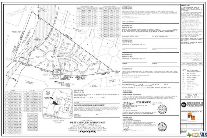 TBD W. Ave. D, Belton, TX 76513 for Sale