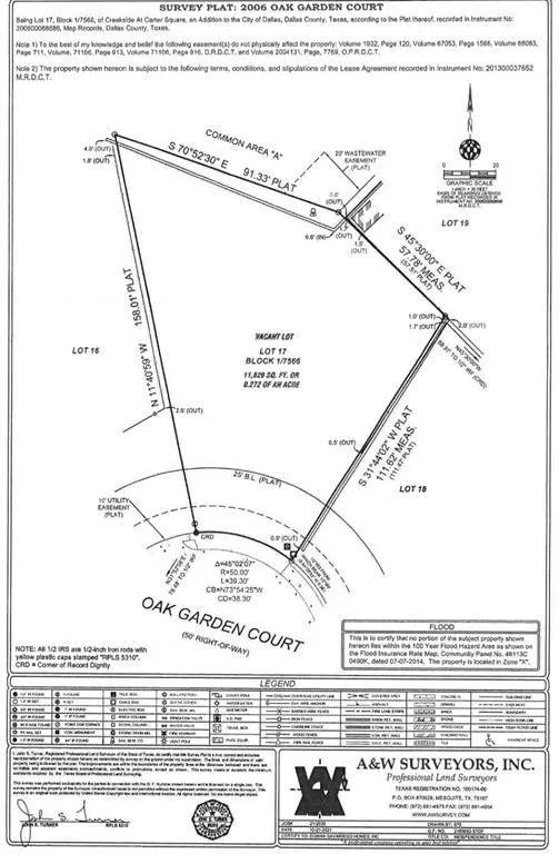 Dallas, Dallas County, TX Undeveloped Land, Homesites for sale Property ID: 416933722