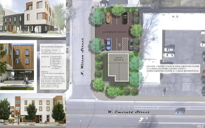 Boise, Ada County, ID Commercial Property, House for sale Property ID: 415470596