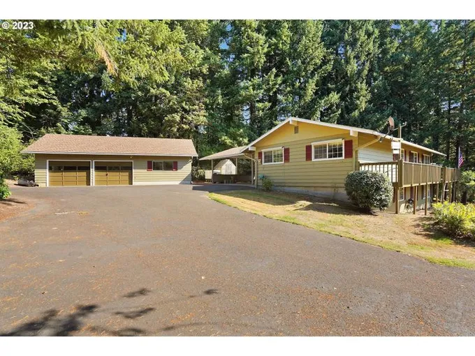17901 S EDGEWOOD LN, Oregon City OR 97045 for Sale