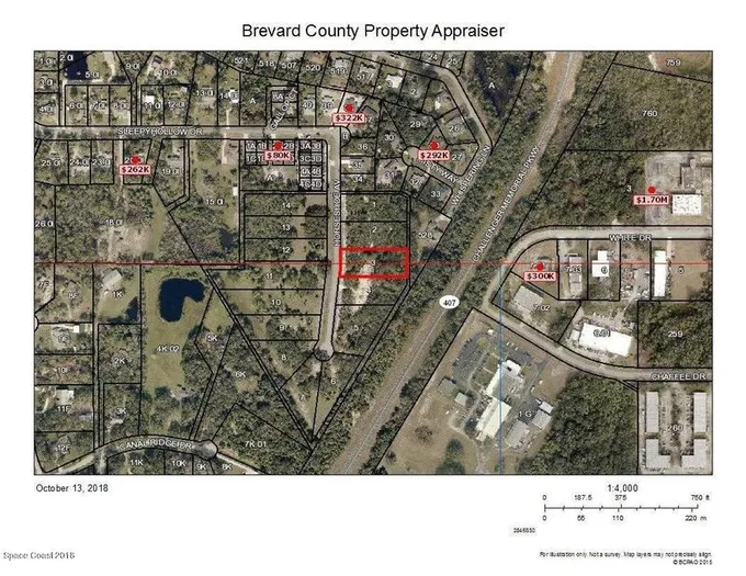 Titusville, Brevard County, FL Undeveloped Land, Homesites for sale Property ID: 409379627