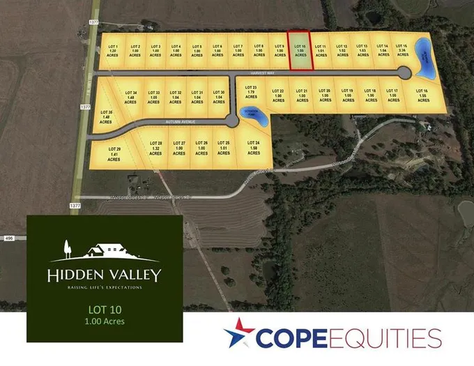 Lot 10 Harvest Way, Princeton, TX 75407 for Sale