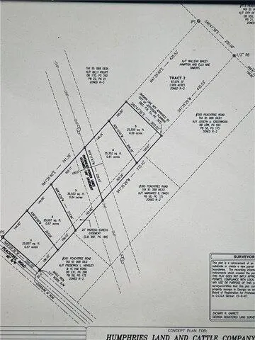Plot For Sale In Jefferson, Georgia