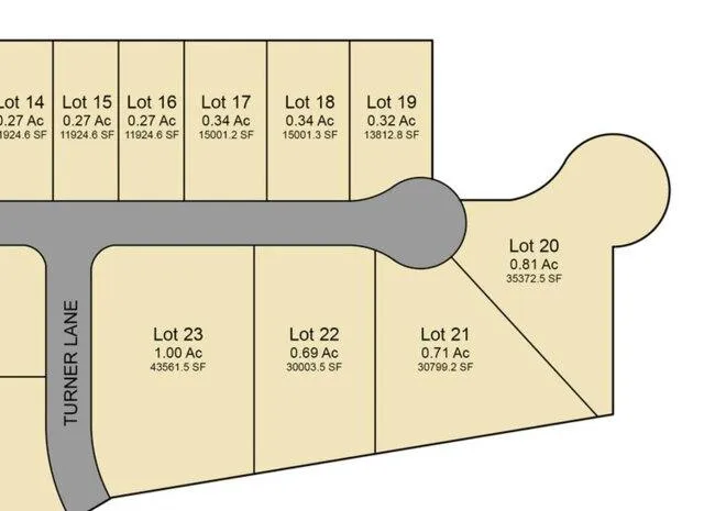 Plot For Sale In Nicholasville, Kentucky
