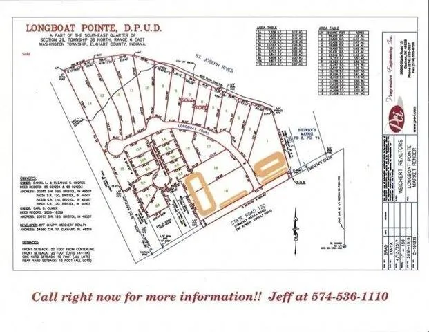 Plot For Sale In Bristol, Indiana
