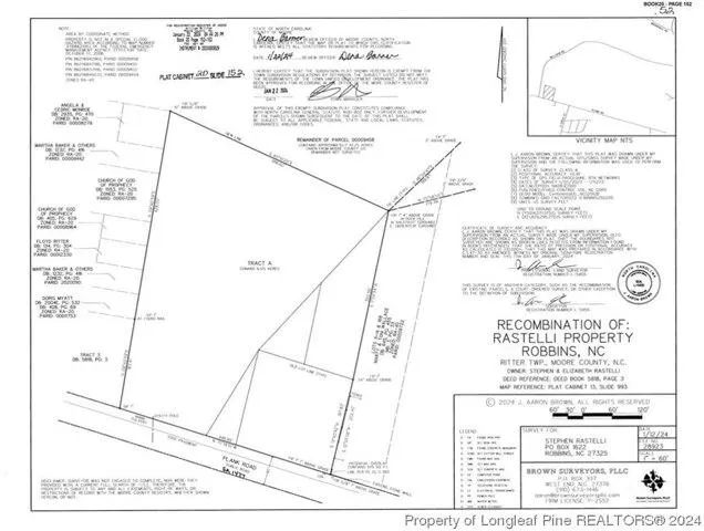 Plot For Sale In Robbins, North Carolina