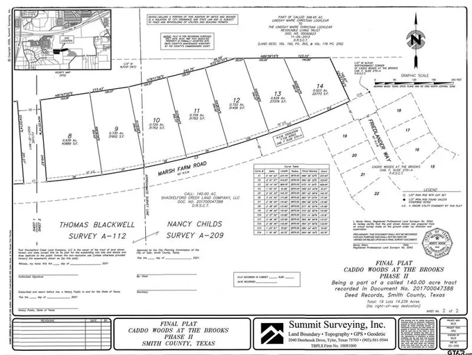 1046 Marsh Farm Rd LOT 9, Tyler, TX 75703 for Sale