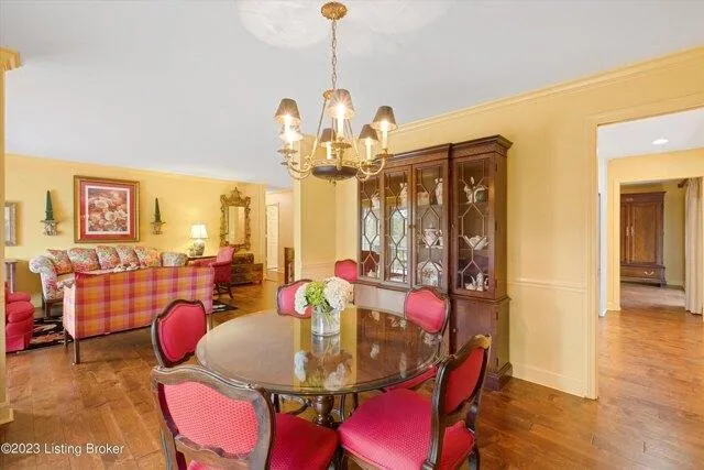 Condo For Sale In Louisville, Kentucky