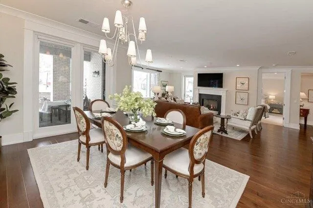Condo For Sale In Cincinnati, Ohio