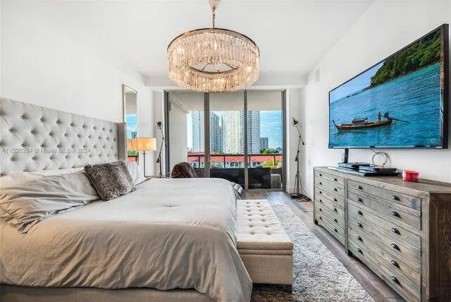 Condo For Sale In Aventura, Florida