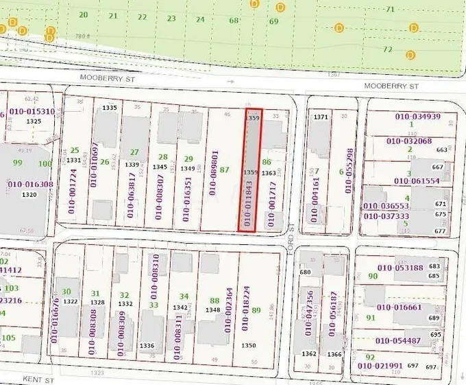 Columbus, Franklin County, OH Homesites for sale Property ID: 417087175