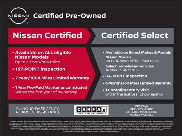 2022 Nissan Frontier PRO-4X for Sale