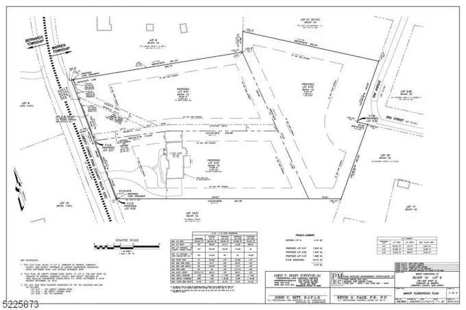5 OAK AVE, Warren Twp. NJ 07059 Land For Sale  MLS# 3848162