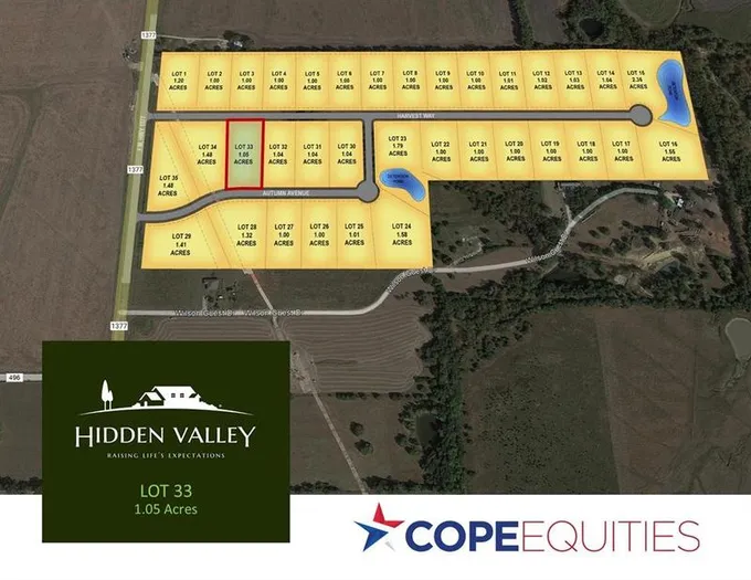 Lot 33 Harvest Way, Princeton, TX 75407 for Sale