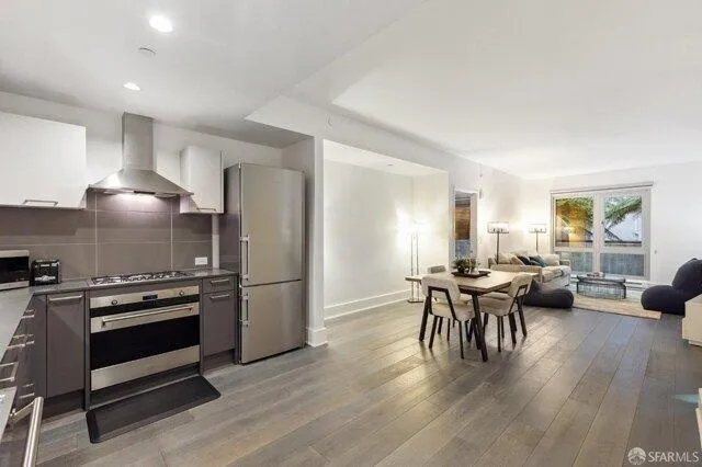 2 bedroom in San Francisco CA 94103 for Rent