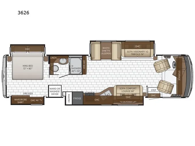 2024 Newmar Bay Star 3626 for Sale