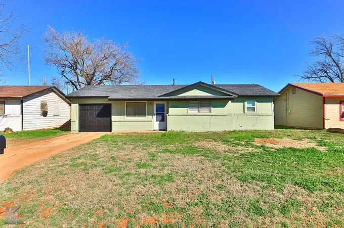 5226 N 9th St, Abilene, TX 79603 - MLS 20535937 for Sale